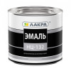 НЦ эмали